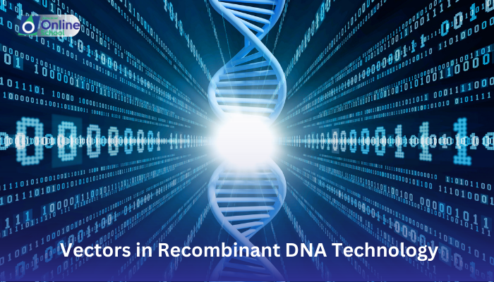 Lesson 05: Explaining Vectors in Recombinant DNA Technology